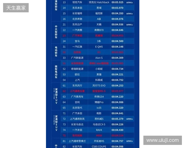 足协杯首轮综述：集美诚毅、大连可为、湖北青年星晋级第二轮