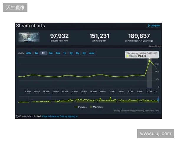 瑞士本期大名单：扎卡领衔，阿坎吉、科贝尔、巴尔加斯、恩多耶在列