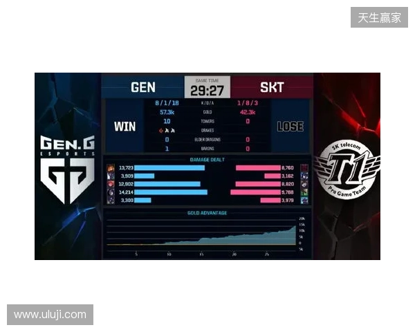 芒特：达洛特是更衣室的DJ；我去训练的路上喜欢听播客节目