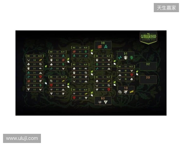 TA：曼城考虑今夏引进恩佐，皇马也对他感兴趣